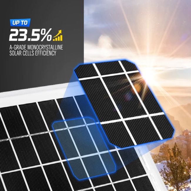 Panou Solar 20W, pentru incarcare baterii de 12V, utilizat in Calatorii, Rulote, Camping, Cabana
