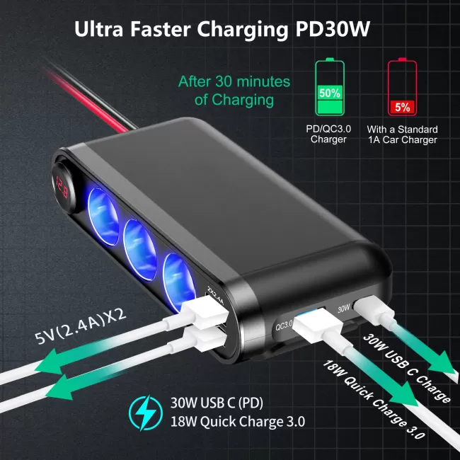 Dispozitiv Auto Premium 3in1, Splitter Bricheta, Incarcator USB/USB-C, Voltmetru Digital, alimentare 12V-24V